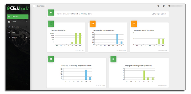 Case Study - Clickback