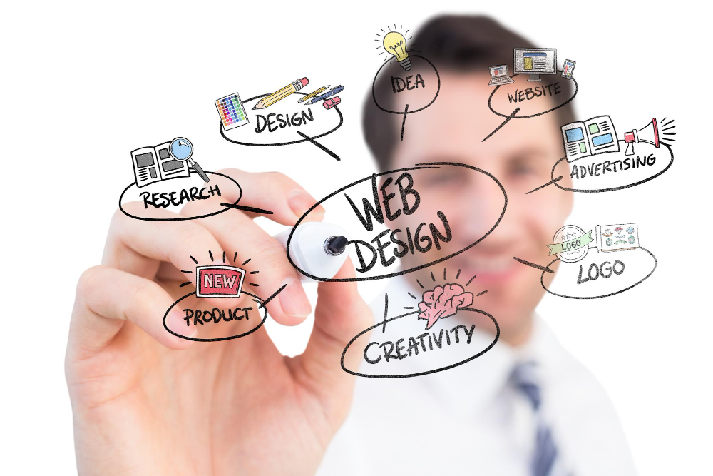 Why Your Business Website Needs More Than Just a Pretty Design
